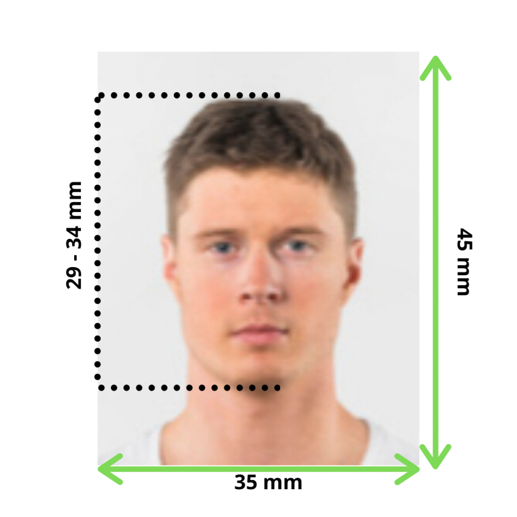 passport picture size usa